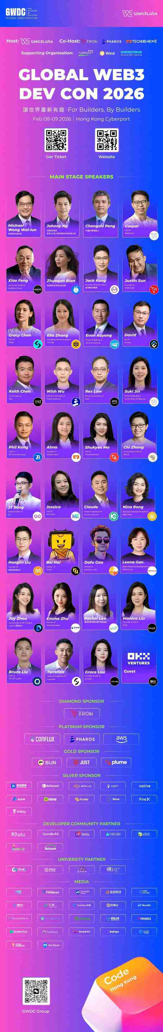 「GWDC」Global Web3 Dev Con 全球 Web3 开发者大会确认参会嘉宾阵容