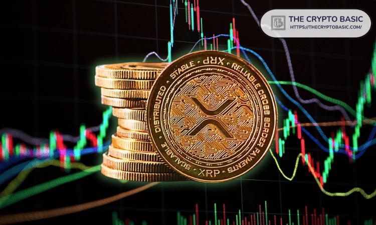 XRP的成功必须来自使用量的增加，而不是“全球重置”的说法。