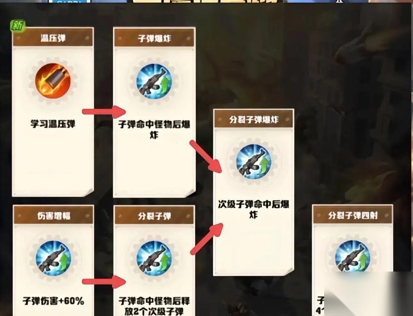 穿越火线提高射速的方法有什么
